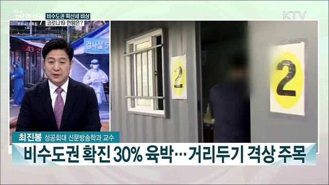 코로나19 4차 유행 비수도권 본격화···원인과 대응은?