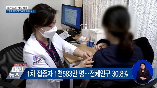 55~59세 '71% 예약'···8월까지 3천500만 회분 공급