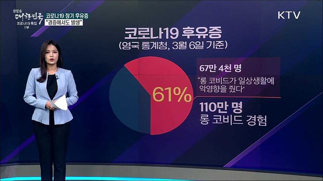코로나19 감염, 젊은층은 감기처럼 지나간다? [사실은 이렇습니다]