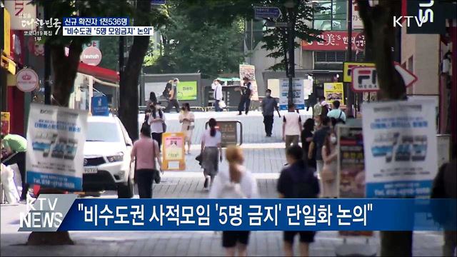 신규 1천536명···"비수도권 '5명 모임금지' 논의"