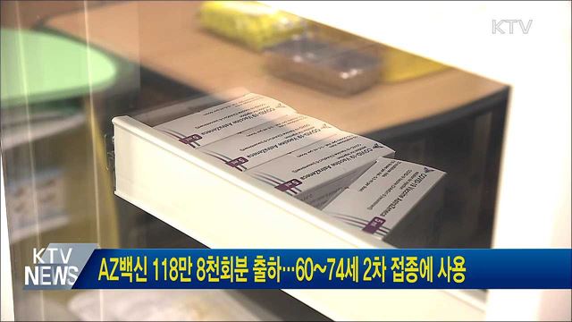 AZ백신 118만8천회분 출하···60~74세 2차 접종에 사용