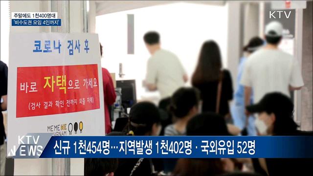 신규 1천454명···"비수도권 5인 이상 모임 금지"