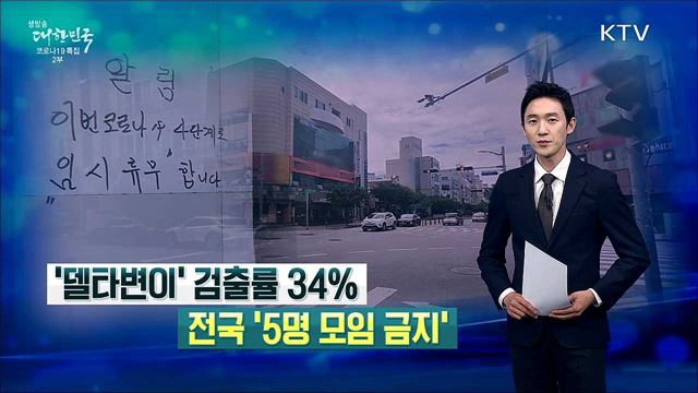 생방송 대한민국 2부 (898회)