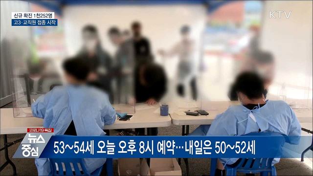 신규 1천252명···고3·교직원 접종 시작