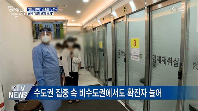 '델타변이' 검출률 34%···전국 '5명모임 금지'