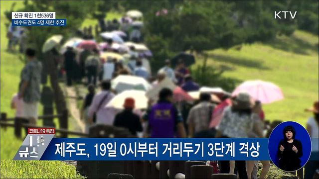 확진자 1천500명대···비수도권도 '4명 제한' 추진