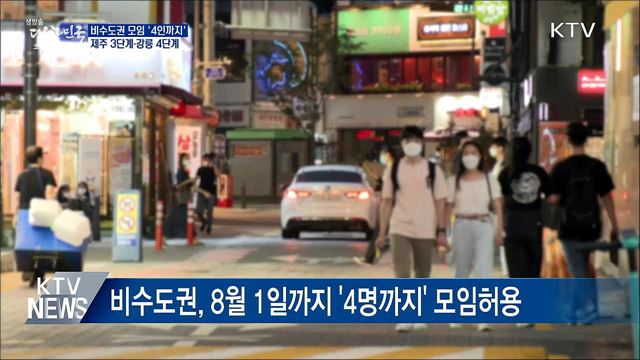 비수도권 '4인까지'···제주 3단계·강릉 4단계