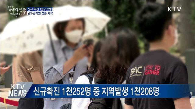 신규 1천252명···고3·교직원 접종 시작