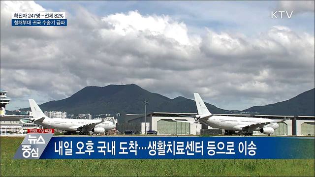 확진자 247명···청해부대 귀국 수송기 급파