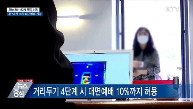 오늘 50~52세 예약···4단계서 10% 대면예배 가능