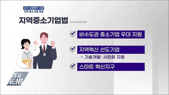 상가 상생협약 지원···지역 중소기업 육성