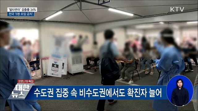 '델타변이' 검출률 34%···전국 '5명 모임 금지'