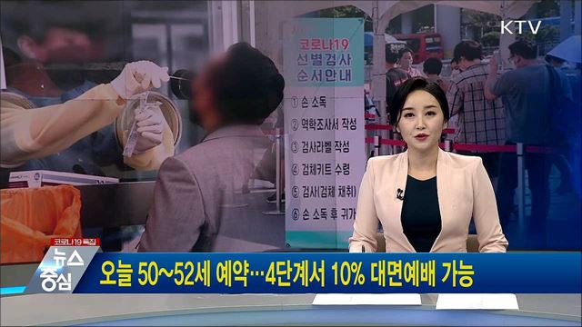 KTV 뉴스중심 (727회)