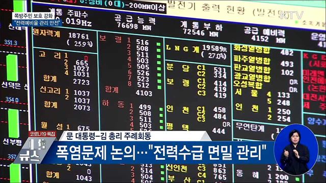 쪽방주민 보호 강화···"전력예비율 관리 만전"