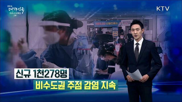 생방송 대한민국 2부 (899회)