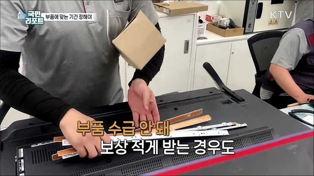 무상수리기간 1년, 소비자 불만 많아