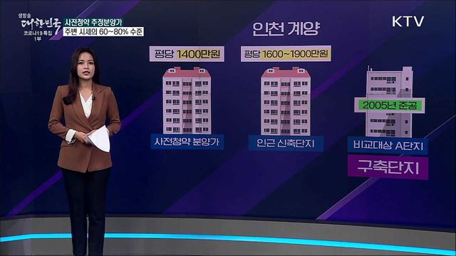 3기 신도시 사전청약 분양가, 주변시세와 비슷하거나 비싸다? [사실은 이렇습니다]