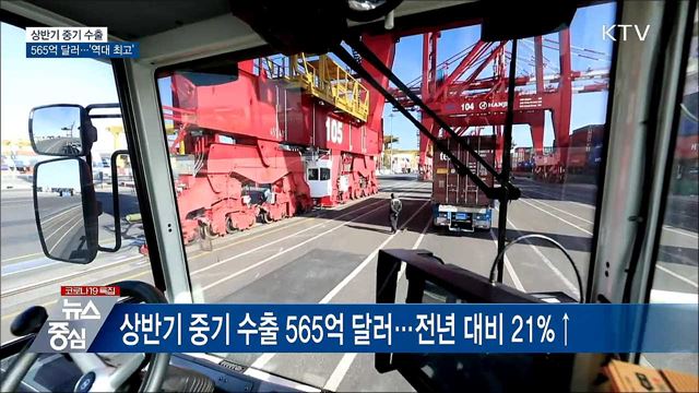상반기 중기 수출 565억 달러···'역대 최고'
