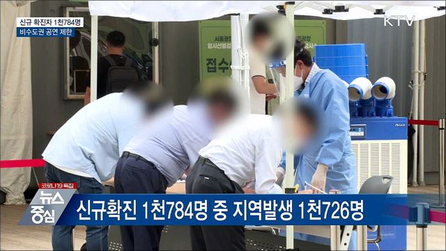 신규 확진 1천784명···비수도권 공연 제한