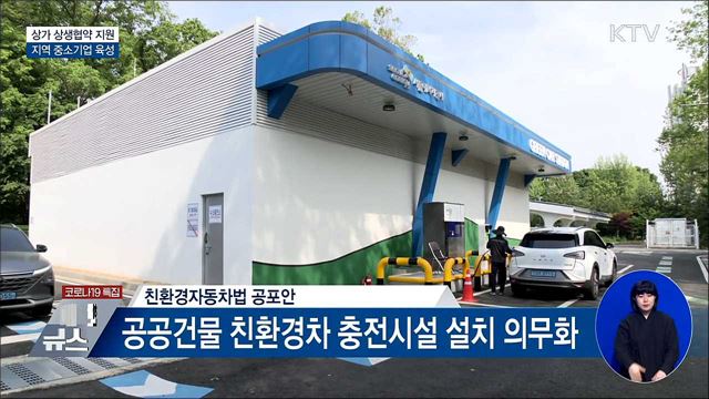 상가 상생협약 지원···지역 중소기업 육성