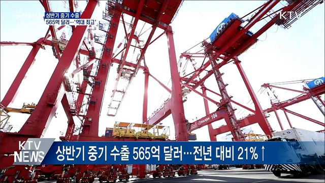 상반기 중기 수출 565억 달러···'역대 최고'