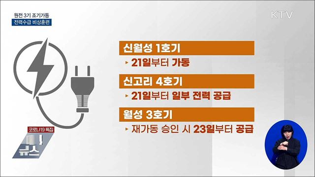 전력수요 급증에 원전 조기가동···비상단계 훈련