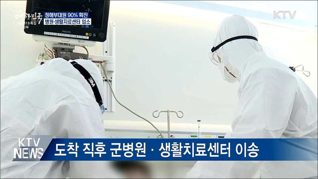 청해부대원 90% 확진···병원·생활치료센터 입소
