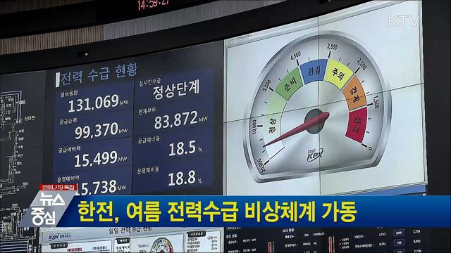 한전, 여름 전력수급 비상체계 가동