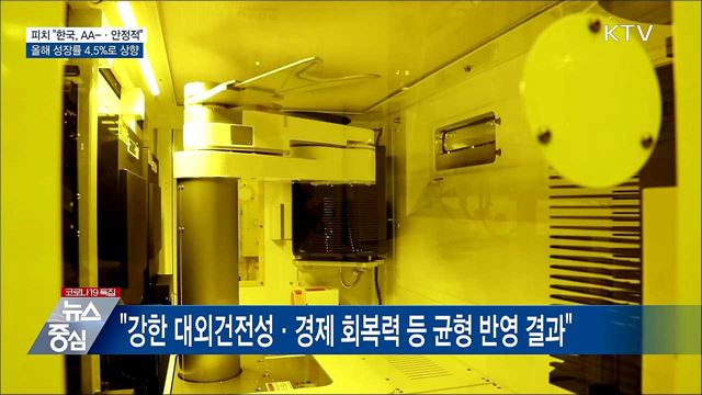 피치, 한국 신용등급 AA- 유지···4.5% 성장 전망