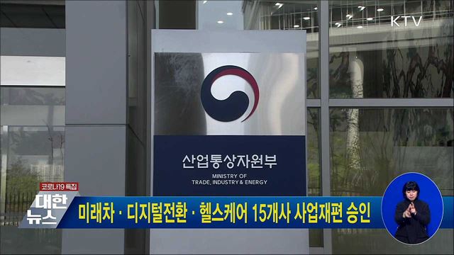 미래차·디지털전환·헬스케어 15개사 사업재편 승인