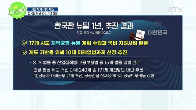 톡톡 사이다경제 (490회)