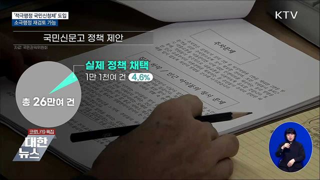'적극행정 국민신청제' 도입···소극행정 재검토 가능
