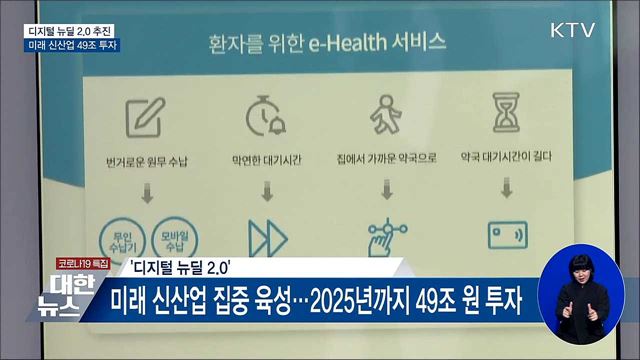 디지털 뉴딜 2.0 추진···미래 신산업 49조 투자