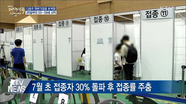 26일 55~59세 접종 시작···하반기 접종 본격화