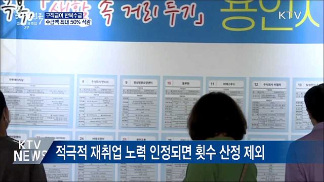 구직급여 5년간 3회 이상 받으면 최대 50% 삭감