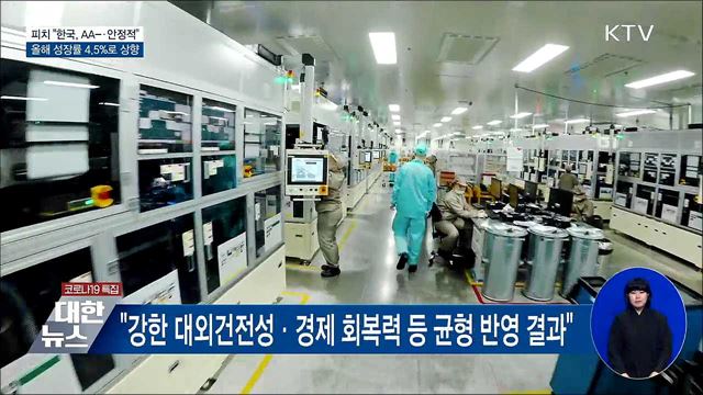 피치, 한국 신용등급 AA- 유지···4.5% 성장 전망