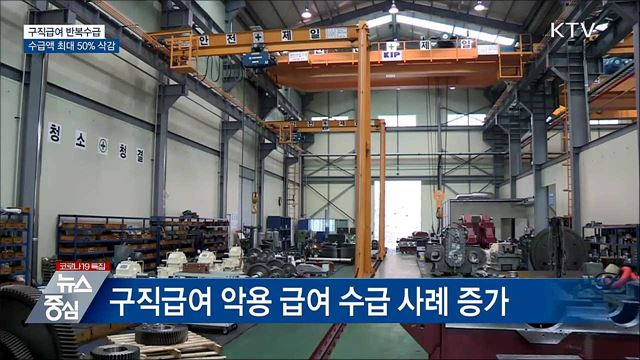 구직급여 5년간 3회 이상 받으면 최대 50% 삭감