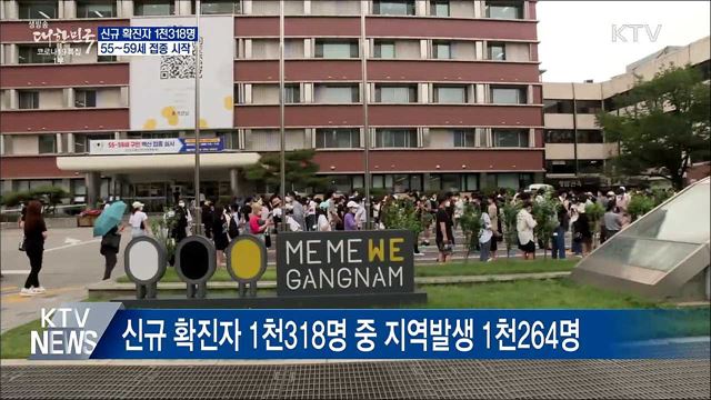 신규 확진 1천318명···55~59세 접종 시작