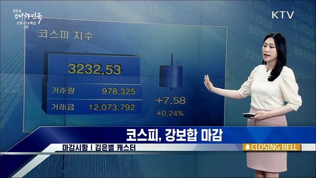 코스피, 강보합 마감 [증권시장]