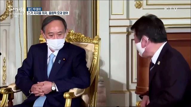 스가 총리, 역대 최저 지지율···올림픽 기대효과 없어 [월드 투데이]