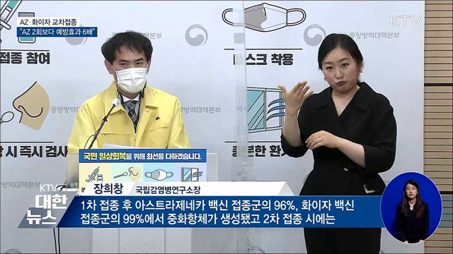 "교차접종, AZ 2회보다 예방효과 6배"