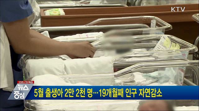 5월 출생아 2만 2천 명···19개월째 인구 자연감소
