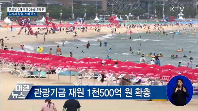 문체부 2차 추경 2천918억···일자리 창출·소비 촉진