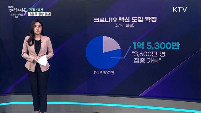 모더나 수급 차질 3분기 백신 수급은? [사실은 이렇습니다]