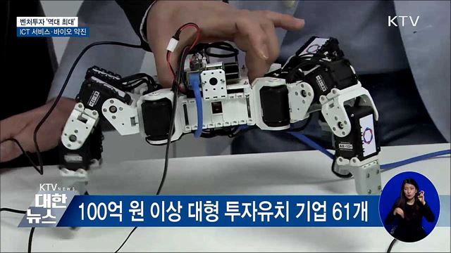 벤처투자·펀드결성 '역대 최대'···제2벤처붐