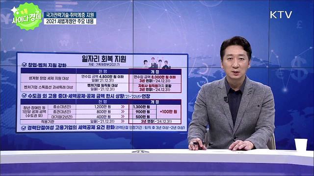 톡톡 사이다경제 (494회)