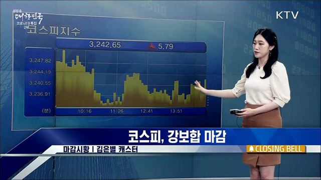 코스피, 강보합 마감 [증권시장]