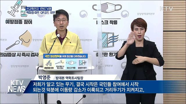 1천674명···내일부터 백화점·마트 QR코드 의무