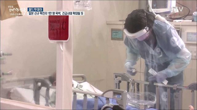 일본 신규 확진자 1만명 육박···긴급사태 확대될 듯 [월드 투데이]