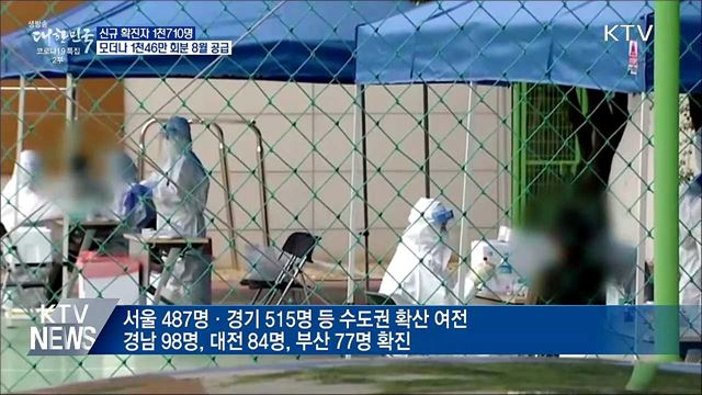 모더나 백신 1천46만 회분 8월 공급